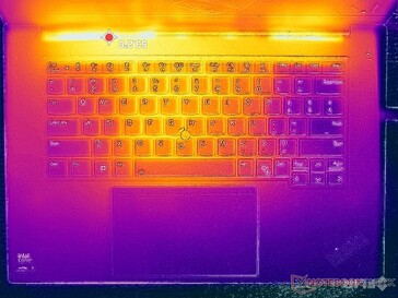 Prime95+FurMark stres (C kapak)