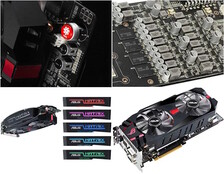 ROG Matrix 285, anakart düzeyinde overclock özelliklerini GPU’lara getirdi