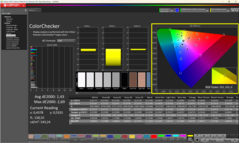 ColoChecker kalibre edildi