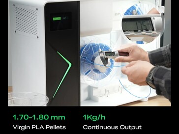 M1 boyunca geri dönüştürülmüş filament kalınlığı.