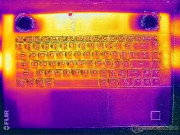 Cyberpunk 2077 stres (C kapak)