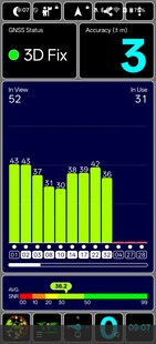 GPS dış mekan testi