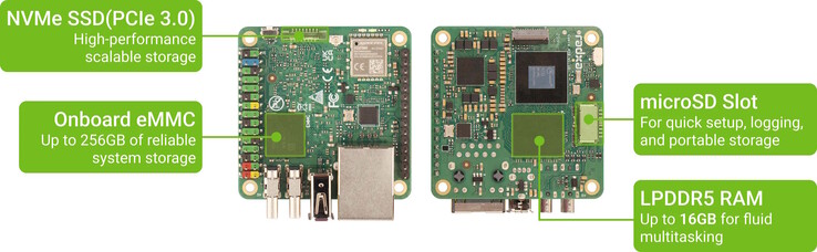 Bir SSD de monte edilebilir, eMMC yalnızca isteğe bağlı olarak kullanılabilir