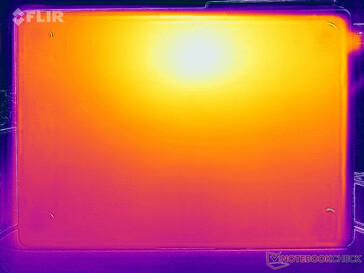 Isı haritası stresi (alt)