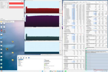 Prime95 stres testi
