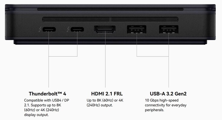 Khadas Mind Pro'nun dış bağlantıları (Kaynak: Khadas)
