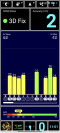 Binada GPS alımı