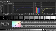 Calman: Gri tonlama (kalibre edilmiş)