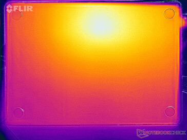 Isı haritası stresi (alt)