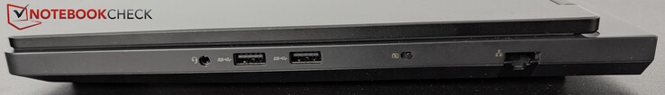 Sağ: Kulaklık girişi, 2x USB-A (5 Gbps), web kamerası deklanşörü, LAN