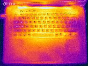 Isı haritası stres testi (üstte)