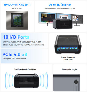 EGPU'nun öne çıkan temel özellikleri