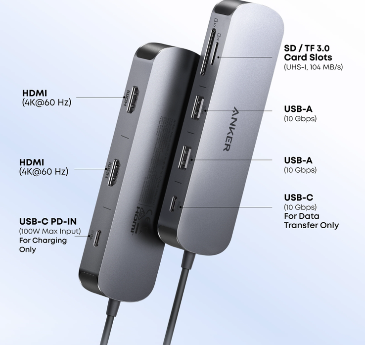 Anker Nano USB-C Hub (8'i 1 arada, Çift Ekran)