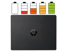 Framework Laptop 13 Pro, 74,45 Wh kapasiteli bir bataryaya sahiptir.
