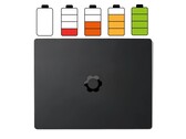 Framework Laptop 13 Pro, 74,45 Wh kapasiteli bir bataryaya sahiptir.