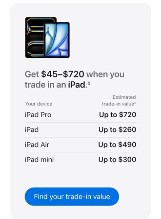 Yeni iPad'in takas değeri