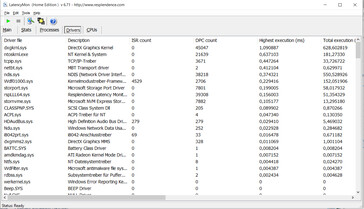 Latency Monitor