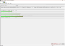 Prime95'in 10 saniyesinden sonra LatencyMon