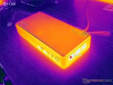 Sistem boşta (sağda)