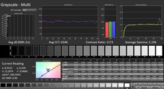 Calman: Gri tonlama (kalibre edilmiş)