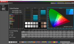 ColorChecker (kalibre edilmiş)
