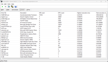 LatencyMon: Sürücü
