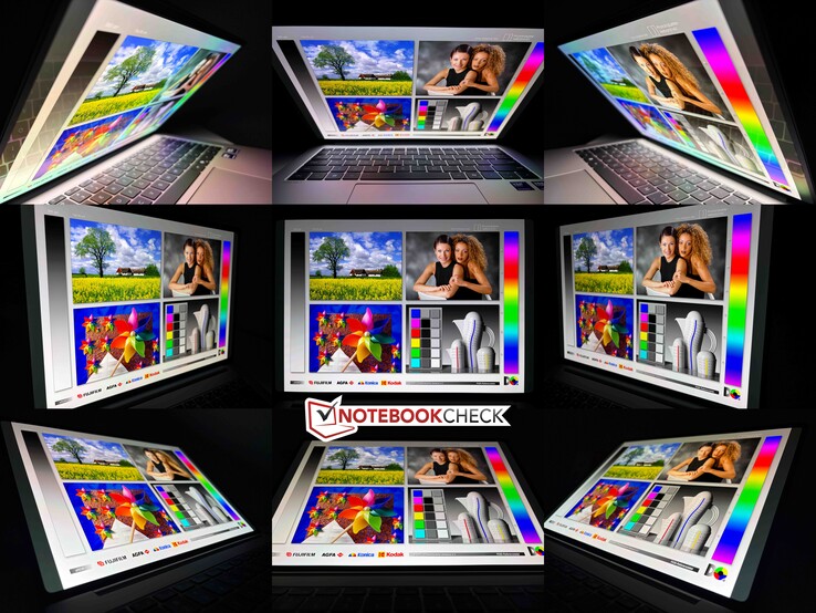 Görüş açısı kararlılığı