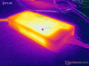 AC adaptör yük altında 41 C'nin üzerine çıkar