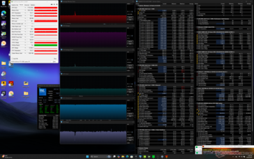 Prime95+FurMark stresi
