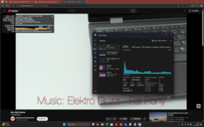 Youtube testi
