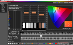 ColorChecker after calibration