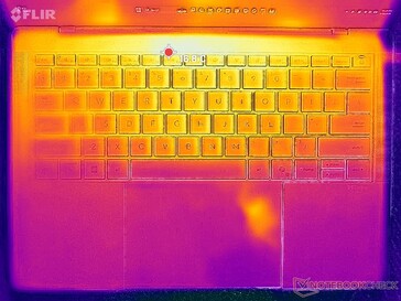 Sistem boşta (C kapağı)