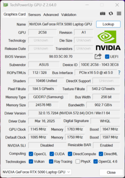 GPU-Z RTX 5000 Dizüstü Bilgisayar