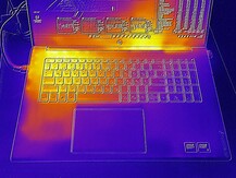 Cyberpunk 2077: Üst