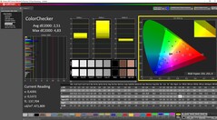 ColorChecker kalibre edildi