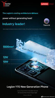 Legion oyun telefonu Y70 2026'nın soğutma kurulumu (makine çevirisi)
