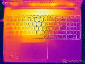 Sistem boşta (C kapağı)