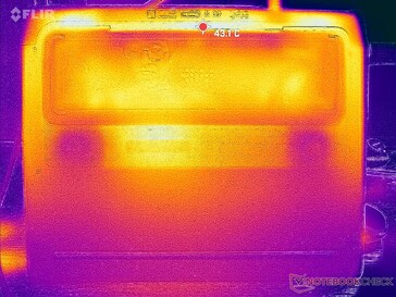 Prime95+FurMark stres (D kapak)