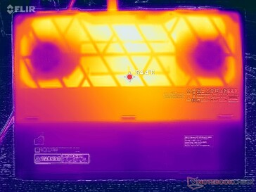 Prime95+FurMark stres (D kapak)