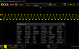 PWM parlaklığı 4/10: 240 Hz