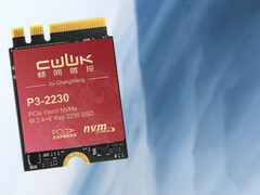 CWWK SSD. Arka planda mavi-beyaz gradyan içeren tanıtım görseli