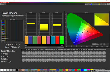 Color Accuracy (Standard color mode, sRGB target color space)