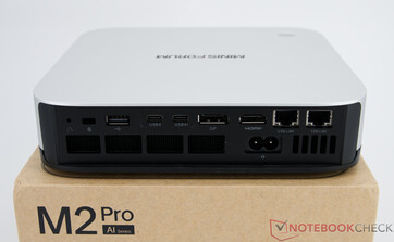 Minisforum M2 Pro - Arka Bağlantılar