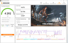 Fire Strike (Operasyon odaklı mod, Yüksek performans profili)