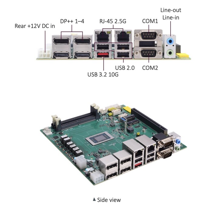 GMB150 mini ITX anakart, çift Gigabit Ethernet özelliğine sahiptir.