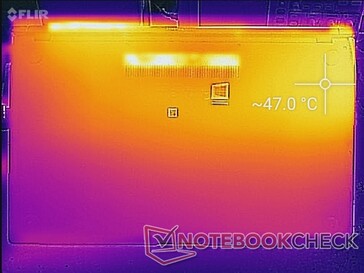 Prime95+FurMark stress (bottom)