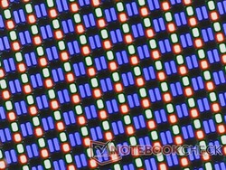 Parlak kaplama sayesinde keskin RGB pikselleri