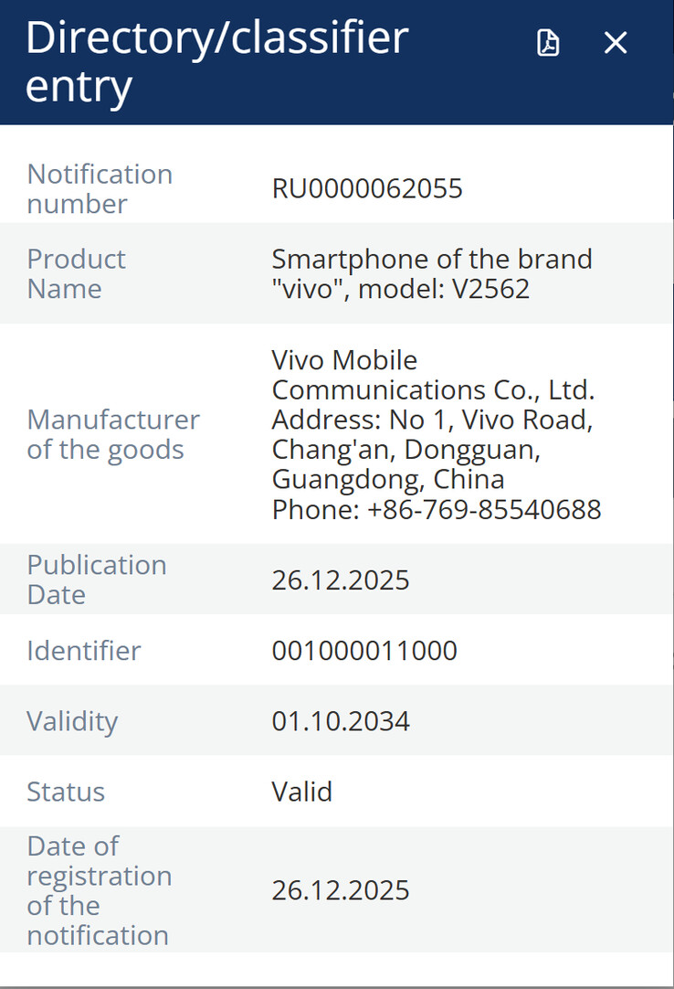 (Görsel kaynağı: Avrasya Ekonomik Komisyonu)