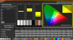 Colorchecker (kalibre edilmiş)