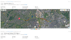 GPS testi: özet